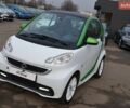 Белый Смарт EQ Fortwo, объемом двигателя 0 л и пробегом 71 тыс. км за 5400 $, фото 1 на Automoto.ua