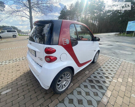 Белый Смарт EQ Fortwo, объемом двигателя 0 л и пробегом 36 тыс. км за 6999 $, фото 6 на Automoto.ua