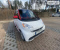 Белый Смарт EQ Fortwo, объемом двигателя 0 л и пробегом 36 тыс. км за 6999 $, фото 8 на Automoto.ua