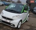 Белый Смарт EQ Fortwo, объемом двигателя 0 л и пробегом 71 тыс. км за 5400 $, фото 1 на Automoto.ua