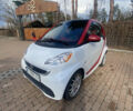 Білий Смарт EQ Fortwo, об'ємом двигуна 0 л та пробігом 36 тис. км за 6999 $, фото 1 на Automoto.ua