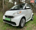 Белый Смарт EQ Fortwo, объемом двигателя 0 л и пробегом 31 тыс. км за 7600 $, фото 2 на Automoto.ua