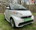 Белый Смарт EQ Fortwo, объемом двигателя 0 л и пробегом 31 тыс. км за 7600 $, фото 1 на Automoto.ua