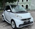 Белый Смарт EQ Fortwo, объемом двигателя 0 л и пробегом 52 тыс. км за 6800 $, фото 1 на Automoto.ua