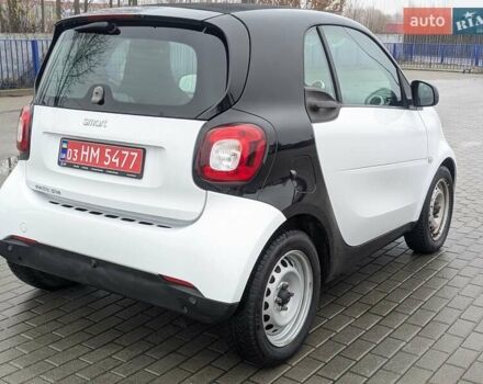 Белый Смарт EQ Fortwo, объемом двигателя 0 л и пробегом 19 тыс. км за 6700 $, фото 17 на Automoto.ua