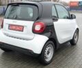 Белый Смарт EQ Fortwo, объемом двигателя 0 л и пробегом 19 тыс. км за 6700 $, фото 17 на Automoto.ua