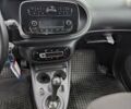 Белый Смарт EQ Fortwo, объемом двигателя 0 л и пробегом 19 тыс. км за 6700 $, фото 7 на Automoto.ua
