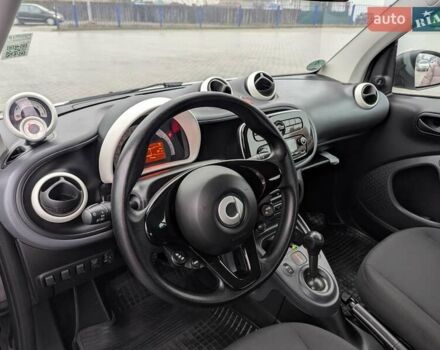 Белый Смарт EQ Fortwo, объемом двигателя 0 л и пробегом 19 тыс. км за 6700 $, фото 15 на Automoto.ua