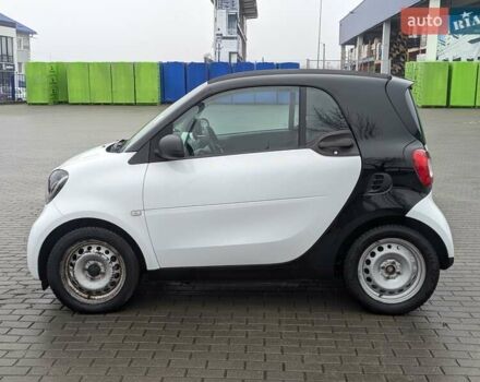 Белый Смарт EQ Fortwo, объемом двигателя 0 л и пробегом 19 тыс. км за 6700 $, фото 5 на Automoto.ua