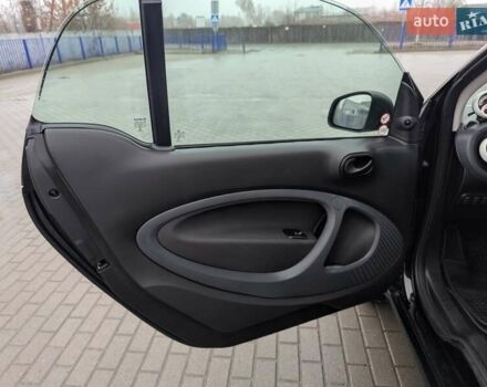 Белый Смарт EQ Fortwo, объемом двигателя 0 л и пробегом 19 тыс. км за 6700 $, фото 6 на Automoto.ua