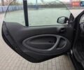 Белый Смарт EQ Fortwo, объемом двигателя 0 л и пробегом 19 тыс. км за 6700 $, фото 6 на Automoto.ua