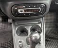 Белый Смарт EQ Fortwo, объемом двигателя 0 л и пробегом 19 тыс. км за 6700 $, фото 9 на Automoto.ua