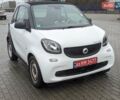 Белый Смарт EQ Fortwo, объемом двигателя 0 л и пробегом 19 тыс. км за 6700 $, фото 4 на Automoto.ua