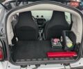 Белый Смарт EQ Fortwo, объемом двигателя 0 л и пробегом 19 тыс. км за 6700 $, фото 10 на Automoto.ua