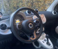 Белый Смарт EQ Fortwo, объемом двигателя 0 л и пробегом 46 тыс. км за 9300 $, фото 7 на Automoto.ua
