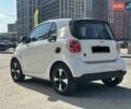Белый Смарт EQ Fortwo, объемом двигателя 0 л и пробегом 28 тыс. км за 13875 $, фото 2 на Automoto.ua