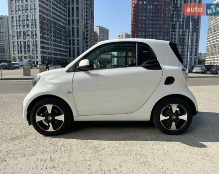 Белый Смарт EQ Fortwo, объемом двигателя 0 л и пробегом 28 тыс. км за 13875 $, фото 1 на Automoto.ua