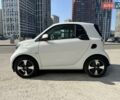 Белый Смарт EQ Fortwo, объемом двигателя 0 л и пробегом 28 тыс. км за 13875 $, фото 1 на Automoto.ua