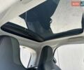 Белый Смарт EQ Fortwo, объемом двигателя 0 л и пробегом 28 тыс. км за 13875 $, фото 24 на Automoto.ua