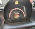 Белый Смарт EQ Fortwo, объемом двигателя 0 л и пробегом 28 тыс. км за 13875 $, фото 14 на Automoto.ua