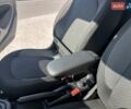 Белый Смарт EQ Fortwo, объемом двигателя 0 л и пробегом 28 тыс. км за 13875 $, фото 17 на Automoto.ua