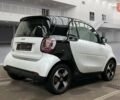 Белый Смарт EQ Fortwo, объемом двигателя 0 л и пробегом 32 тыс. км за 13650 $, фото 3 на Automoto.ua