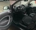 Белый Смарт EQ Fortwo, объемом двигателя 0 л и пробегом 32 тыс. км за 13650 $, фото 9 на Automoto.ua