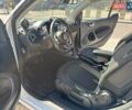 Белый Смарт EQ Fortwo, объемом двигателя 0 л и пробегом 28 тыс. км за 13875 $, фото 11 на Automoto.ua
