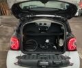 Білий Смарт EQ Fortwo, об'ємом двигуна 0 л та пробігом 32 тис. км за 13290 $, фото 12 на Automoto.ua