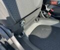 Белый Смарт EQ Fortwo, объемом двигателя 0 л и пробегом 28 тыс. км за 13875 $, фото 22 на Automoto.ua