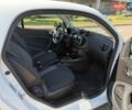 Белый Смарт EQ Fortwo, объемом двигателя 0 л и пробегом 56 тыс. км за 11500 $, фото 9 на Automoto.ua