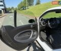 Белый Смарт EQ Fortwo, объемом двигателя 0 л и пробегом 56 тыс. км за 11500 $, фото 12 на Automoto.ua