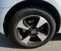 Белый Смарт EQ Fortwo, объемом двигателя 0 л и пробегом 56 тыс. км за 11500 $, фото 16 на Automoto.ua