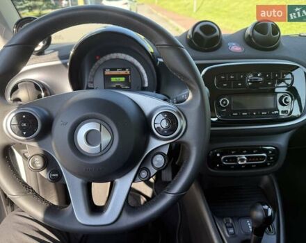 Белый Смарт EQ Fortwo, объемом двигателя 0 л и пробегом 56 тыс. км за 11500 $, фото 11 на Automoto.ua