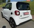 Белый Смарт EQ Fortwo, объемом двигателя 0 л и пробегом 56 тыс. км за 11500 $, фото 3 на Automoto.ua