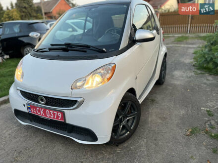 Смарт EQ Fortwo 2014 у Львові на Automoto.ua Білий Смарт EQ Fortwo, об'ємом двигуна 0 л та пробігом 47 тис. км за 4999 $, фото 1 на Automoto.ua