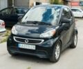 Черный Смарт EQ Fortwo, объемом двигателя 0 л и пробегом 93 тыс. км за 6999 $, фото 1 на Automoto.ua