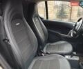 Черный Смарт EQ Fortwo, объемом двигателя 0 л и пробегом 87 тыс. км за 6999 $, фото 18 на Automoto.ua