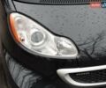 Черный Смарт EQ Fortwo, объемом двигателя 0 л и пробегом 87 тыс. км за 6999 $, фото 7 на Automoto.ua
