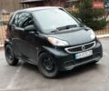 Черный Смарт EQ Fortwo, объемом двигателя 0 л и пробегом 87 тыс. км за 6999 $, фото 1 на Automoto.ua
