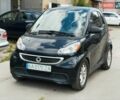 Черный Смарт EQ Fortwo, объемом двигателя 0 л и пробегом 93 тыс. км за 6999 $, фото 1 на Automoto.ua