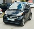 Чорний Смарт EQ Fortwo, об'ємом двигуна 0 л та пробігом 93 тис. км за 6999 $, фото 1 на Automoto.ua