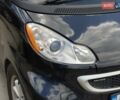 Черный Смарт EQ Fortwo, объемом двигателя 0 л и пробегом 93 тыс. км за 6999 $, фото 7 на Automoto.ua