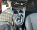 Черный Смарт EQ Fortwo, объемом двигателя 0.9 л и пробегом 79 тыс. км за 12000 $, фото 5 на Automoto.ua