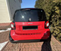 Черный Смарт EQ Fortwo, объемом двигателя 0.9 л и пробегом 79 тыс. км за 12000 $, фото 3 на Automoto.ua