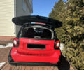 Черный Смарт EQ Fortwo, объемом двигателя 0.9 л и пробегом 79 тыс. км за 12000 $, фото 11 на Automoto.ua