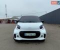 Черный Смарт EQ Fortwo, объемом двигателя 0 л и пробегом 67 тыс. км за 10600 $, фото 3 на Automoto.ua