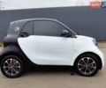 Черный Смарт EQ Fortwo, объемом двигателя 0 л и пробегом 67 тыс. км за 10600 $, фото 7 на Automoto.ua