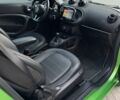 Черный Смарт EQ Fortwo, объемом двигателя 0 л и пробегом 64 тыс. км за 7750 $, фото 20 на Automoto.ua