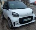 Черный Смарт EQ Fortwo, объемом двигателя 0 л и пробегом 60 тыс. км за 8750 $, фото 2 на Automoto.ua
